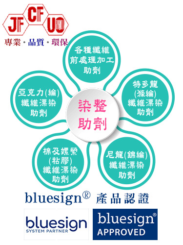 染整助劑-全鋒染化